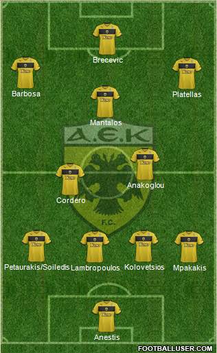 AEK Athens Formation 2014