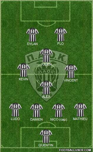 AS PAOK Salonika Formation 2014