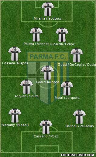 Parma Formation 2014