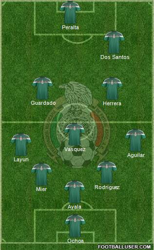 Mexico Formation 2014