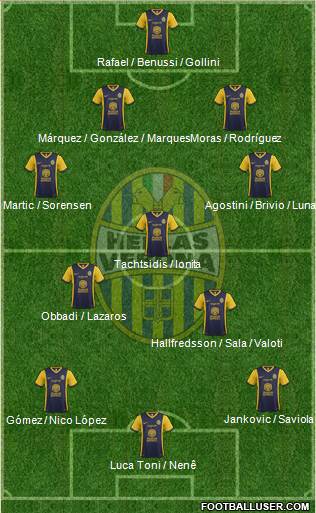 Hellas Verona Formation 2014