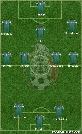 Mexico Formation 2014