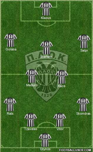 AS PAOK Salonika Formation 2014