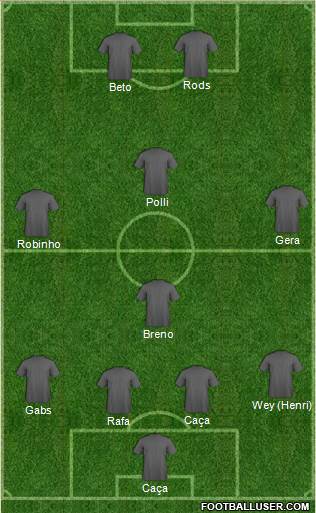 Scotland Formation 2014