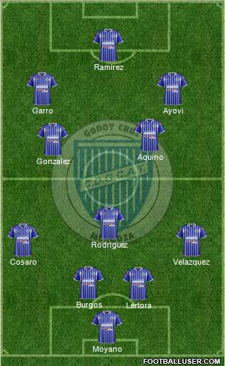 Godoy Cruz Antonio Tomba Formation 2014