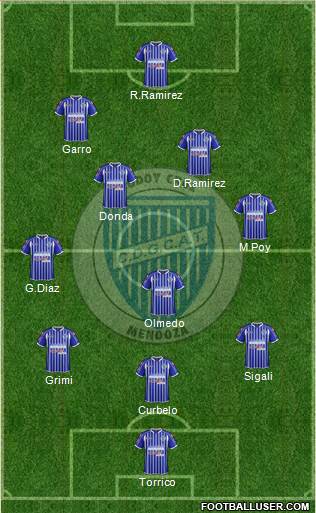 Godoy Cruz Antonio Tomba Formation 2014