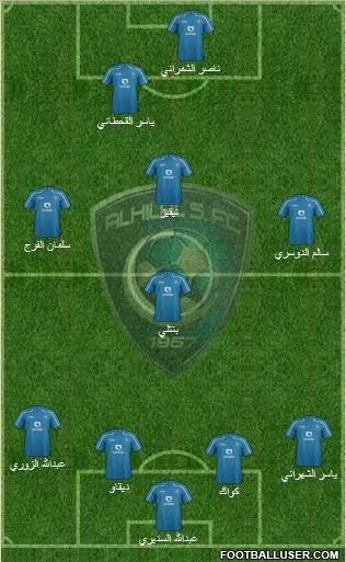 Al-Hilal (KSA) Formation 2014