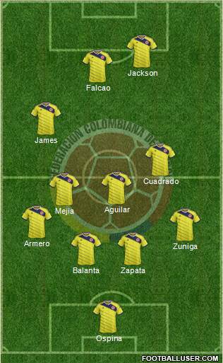 Colombia Formation 2014