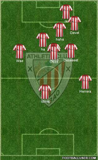 Bilbao Athletic Formation 2014