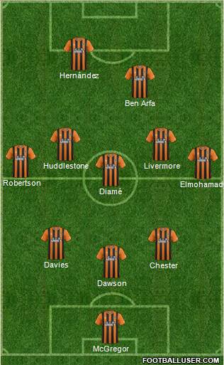 Hull City Formation 2014