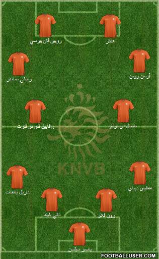 Holland Formation 2014