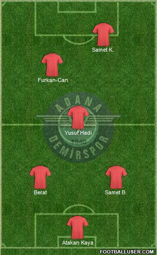 Adana Demirspor Formation 2014