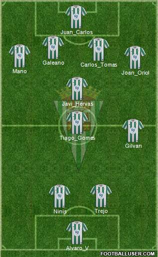 Córdoba C.F., S.A.D. Formation 2014