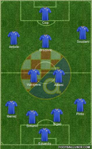 NK Dinamo Formation 2014