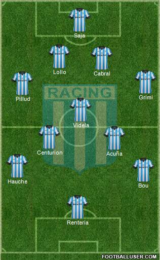 Racing Club Formation 2014