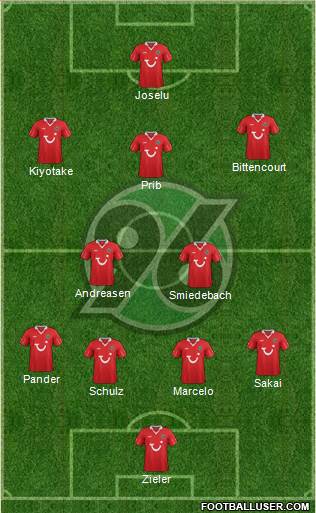 Hannover 96 Formation 2014