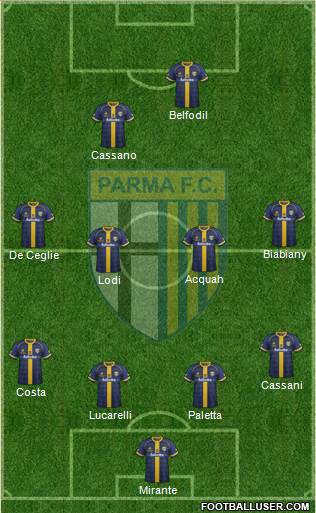 Parma Formation 2014