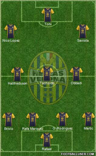 Hellas Verona Formation 2014