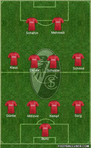 SC Freiburg Formation 2014