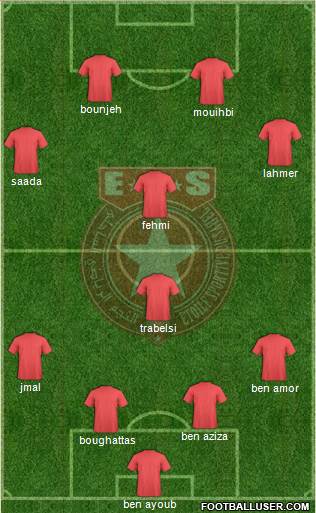 Etoile Sportive du Sahel Formation 2014