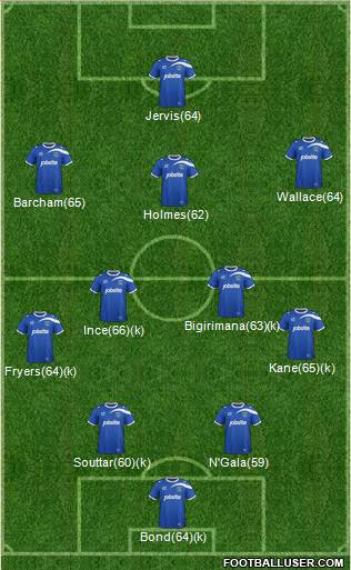 Portsmouth Formation 2014