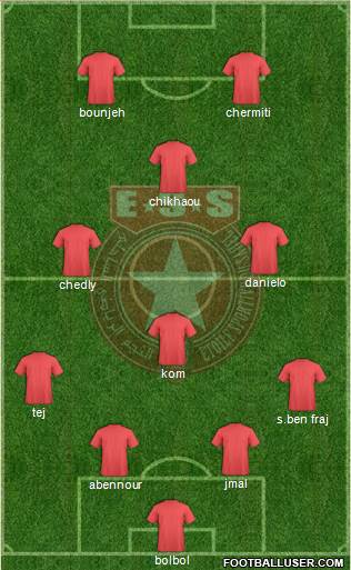 Etoile Sportive du Sahel Formation 2014