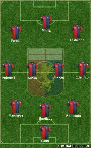 Genoa Formation 2014