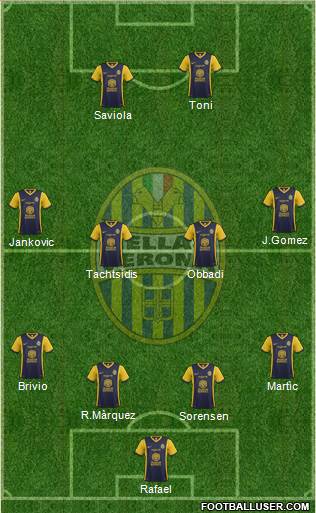 Hellas Verona Formation 2014