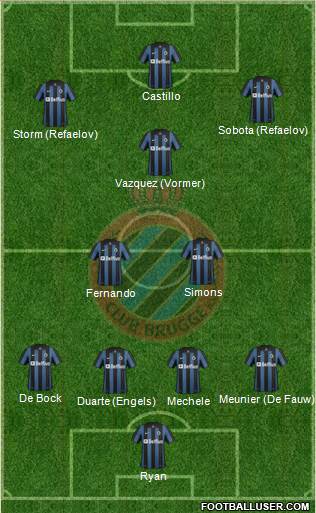 Club Brugge KV Formation 2014