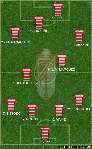 Granada C.F. Formation 2014