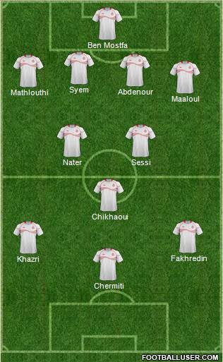 Tunisia Formation 2014