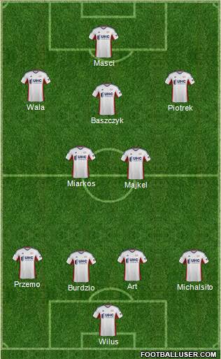 New England Revolution Formation 2014