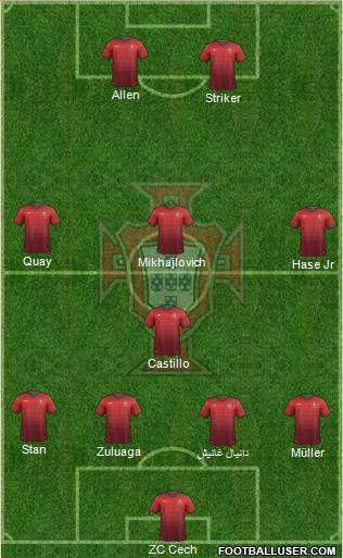 Portugal Formation 2014