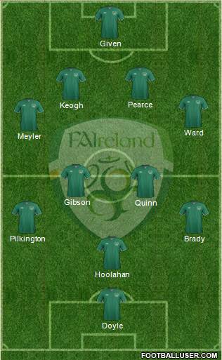 Ireland Formation 2014