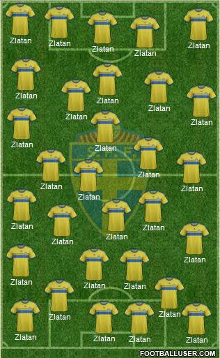 Sweden Formation 2014