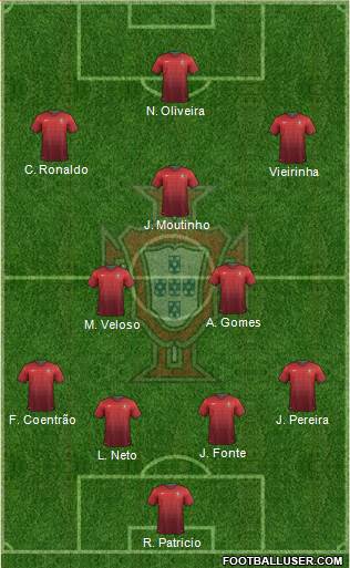 Portugal Formation 2014