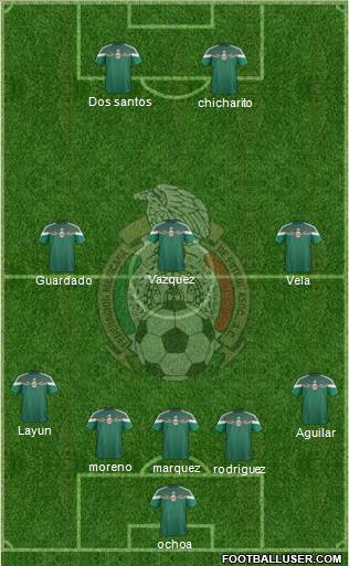 Mexico Formation 2014