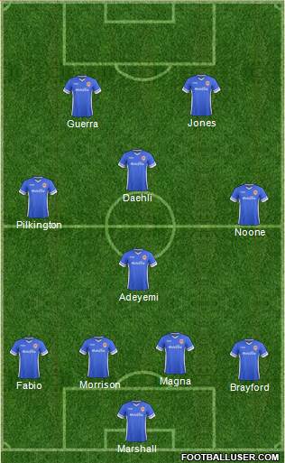 Cardiff City Formation 2014