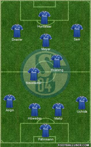 FC Schalke 04 Formation 2014