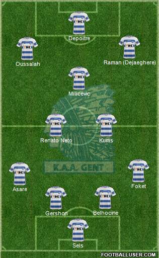 KAA Gent Formation 2014