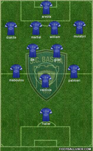 Sporting Club Bastia Formation 2014