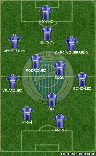 Godoy Cruz Antonio Tomba Formation 2014