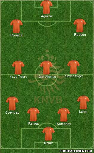 Holland Formation 2014