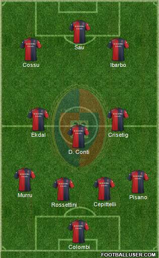 Cagliari Formation 2014