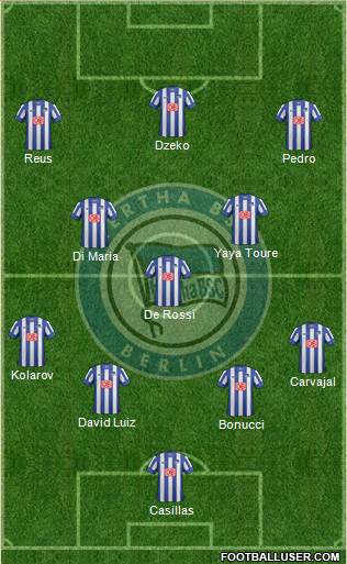 Hertha BSC Berlin Formation 2014