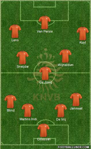 Holland Formation 2014