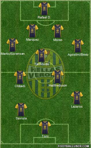 Hellas Verona Formation 2014