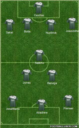 Plymouth Argyle Formation 2014