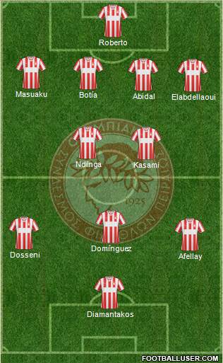 Olympiakos SF Piraeus Formation 2014