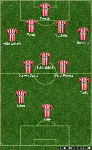 Sunderland Formation 2014